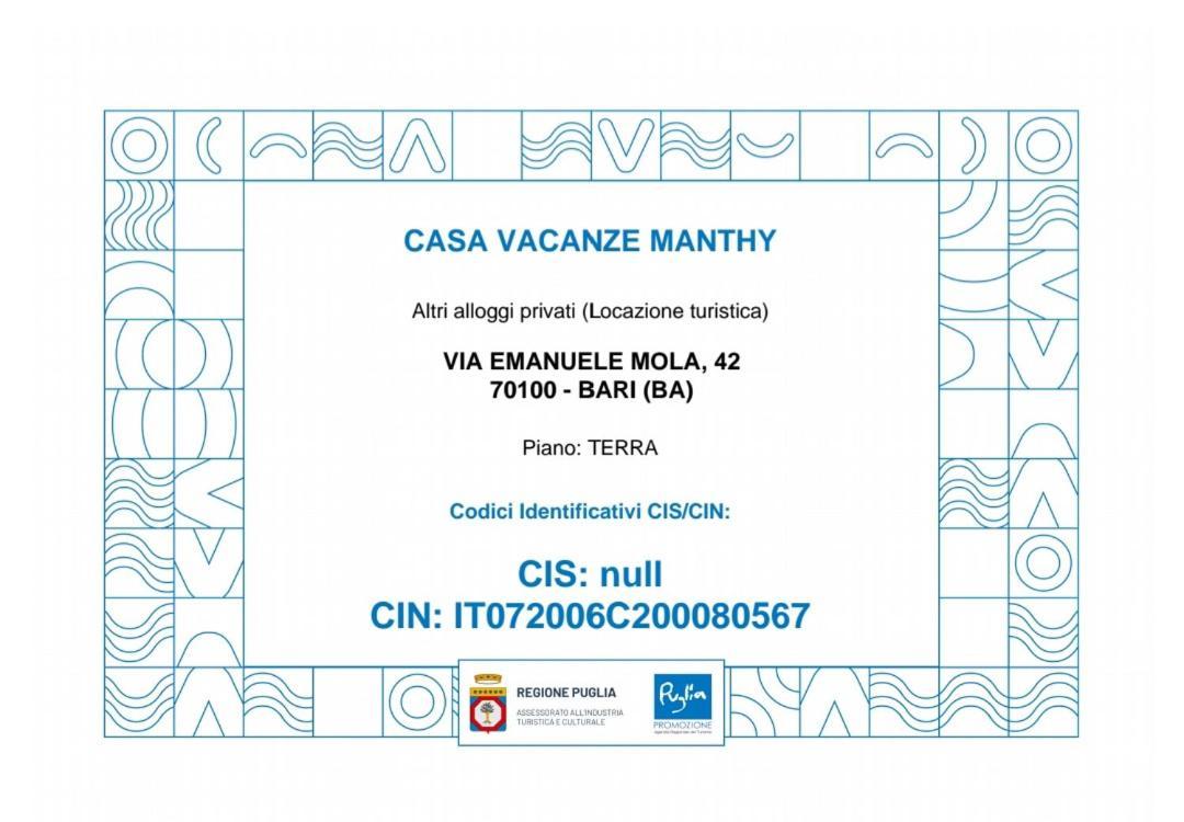 Ferienhaus Casavacanze Manthy-38mq Posizione Bari